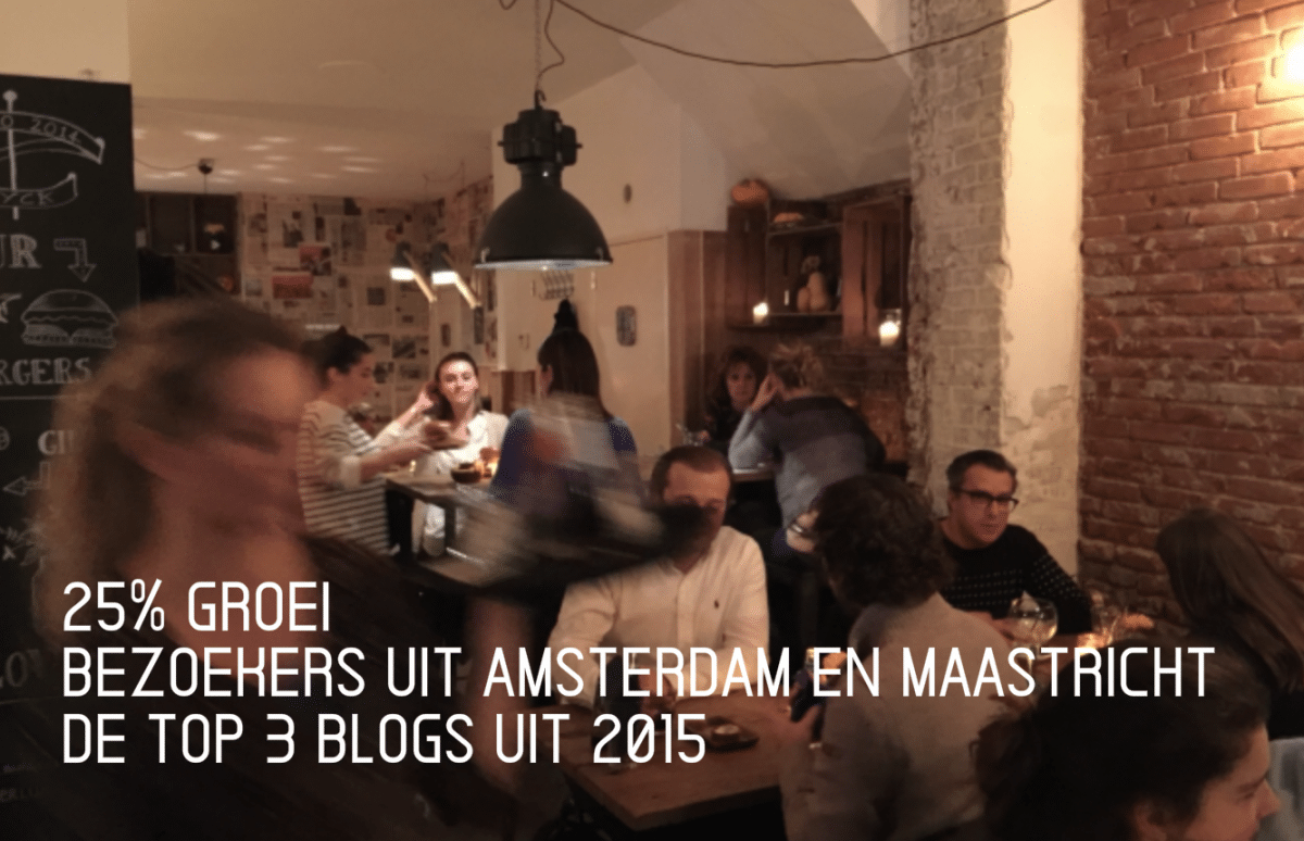 De 3 favoriete LovestoHave.com blogs 2015